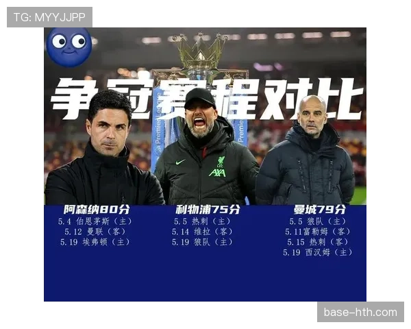 英超最新动态：争冠与保级形势如何