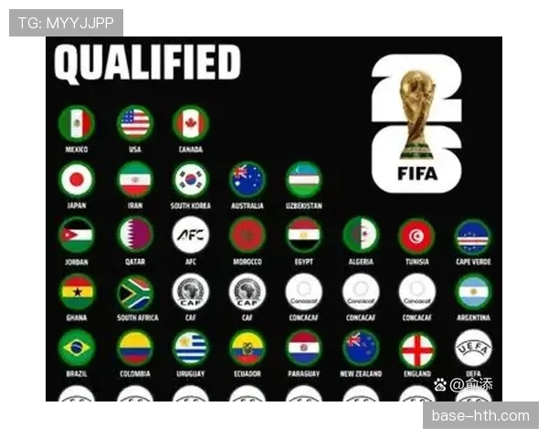 2026世界杯最新淘汰晋级规则