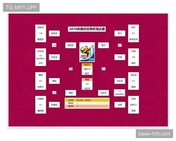 克罗地亚世界杯阵容为何总能保持韧性