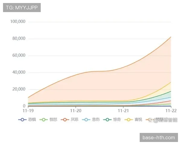 AI模拟世界杯B组100万次结果曝光