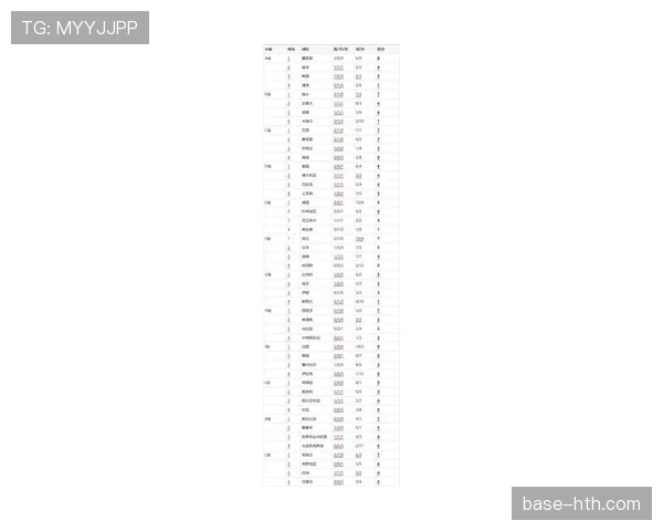 2026世界杯L组积分榜回顾：巴拿马三连败出局